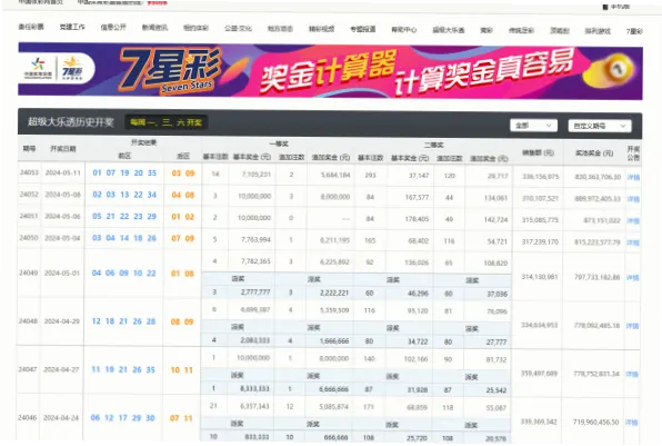 中国体彩竞彩网与普通彩票网站的本质区别